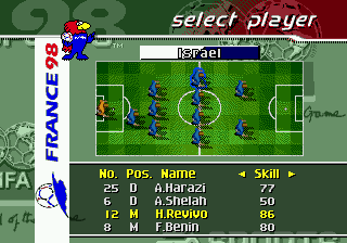 FIFA: Road to World Cup 98 19