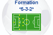 FIFA Football 2003: Mobile International Edition 7