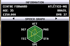 FIFA Manager 12 12