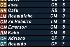 FIFA World Cup: Germany 2006 3