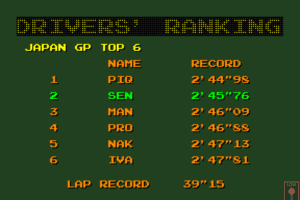 Final Lap 2 1