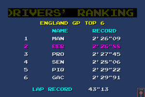 Final Lap 3 1