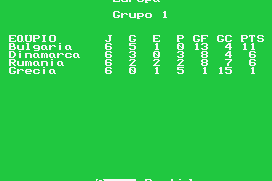 Football Manager: World Cup Edition 1990 4