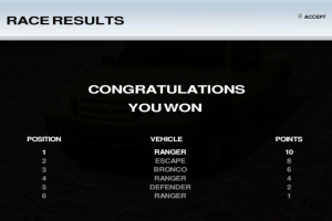 Ford Racing Off Road 15
