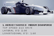 Formula BMW Racing Game 2003 12