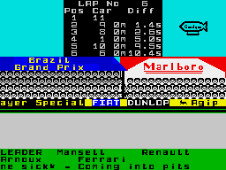 Formula One abandonware