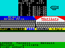 Download Formula One - My Abandonware