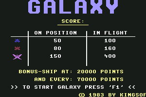 Galaxy 0