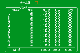 Gekitotsu Pennant Race 2 13