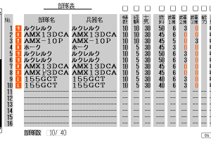 Gendai Daisenryaku EX 10
