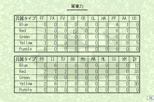 Gendai Daisenryaku EX 14