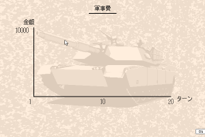 Gendai Daisenryaku EX 7