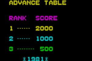 Grand Champion abandonware