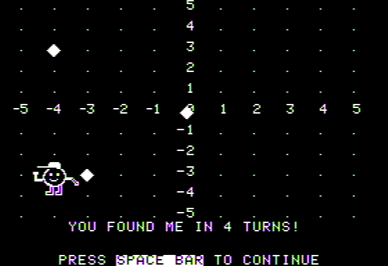 Graphing abandonware