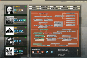 Hearts of Iron II: Doomsday 6