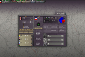 Hearts of Iron III 7