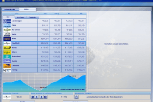 Heimspiel: Eishockeymanager 2007 4