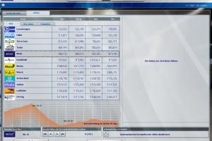 Heimspiel: Handballmanager 2008 9