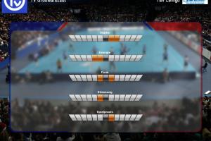 Heimspiel: Handballmanager 2008 20