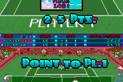 Hot Shots Tennis 20