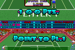 Hot Shots Tennis 21