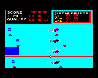 Hyper Sports abandonware