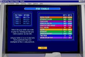 IGT Slots & MultiPlay Video Poker 2003 4