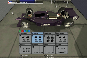 IndyCar Series abandonware