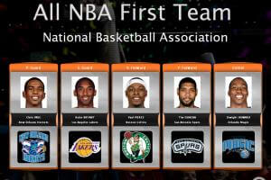International Basketball Manager: Season 2010/11 7