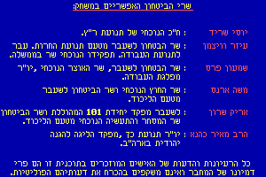 Intifada 1