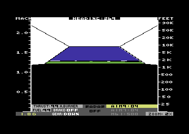 Jet abandonware