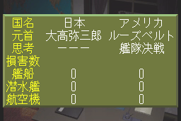 Konpeki no Kantai 6