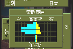 Konpeki no Kantai 8