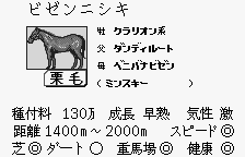 Kyōsōba Ikusei Simulation: KEIBA abandonware