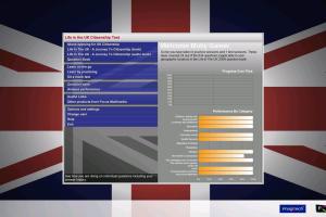 Life in the UK: Citizenship Test 4