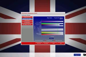 Life in the UK: Citizenship Test 8