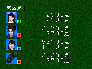 Download Mahjong Kyō Jidai: AV Gal Seifuku Hen (3DO) - My Abandonware Download Mahjong Kyō Jidai: AV Gal Seifuku Hen (3DO) - My Abandonware