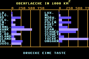 Maps Europe 56