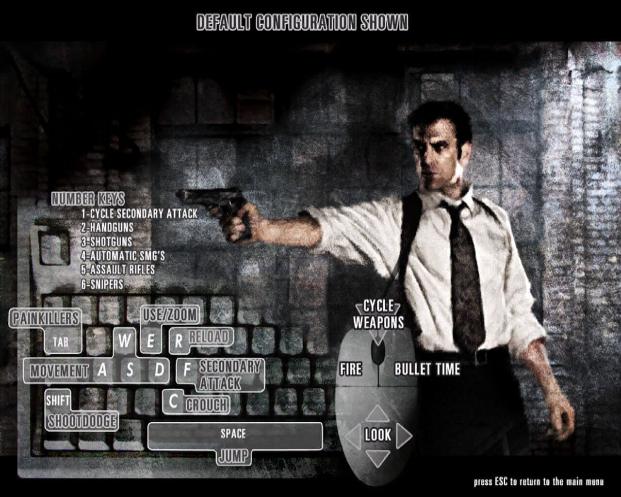 Max Payne 2, Mbah Dewo dot com