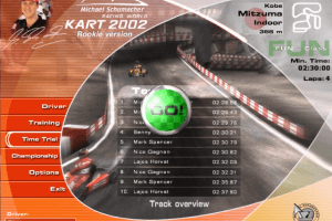 Michael Schumacher Racing World Kart 2002 abandonware