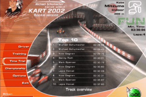 Michael Schumacher Racing World Kart 2002 8