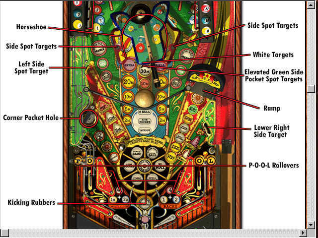 microsoft pinball arcade windows 98 controls