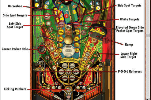 microsoft pinball arcade individual games microsoft pinball arcade individual games