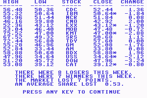 Millionaire: The Stock Market Simulation 4