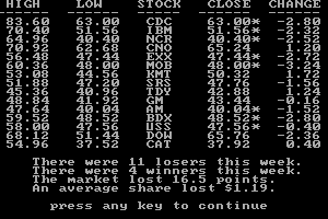 Millionaire: The Stock Market Simulation 3