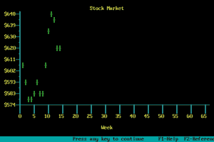 Millionaire: The Stock Market Simulation (Release 2) 6