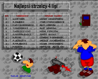 Mistrz Polski '96 30