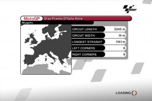 MotoGP 08 2
