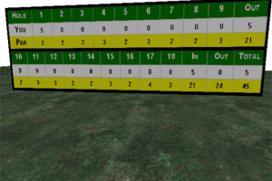 Mr. Putts Miniature Golf 4