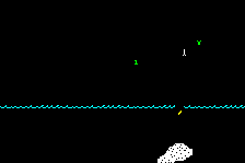 N-Sub 2